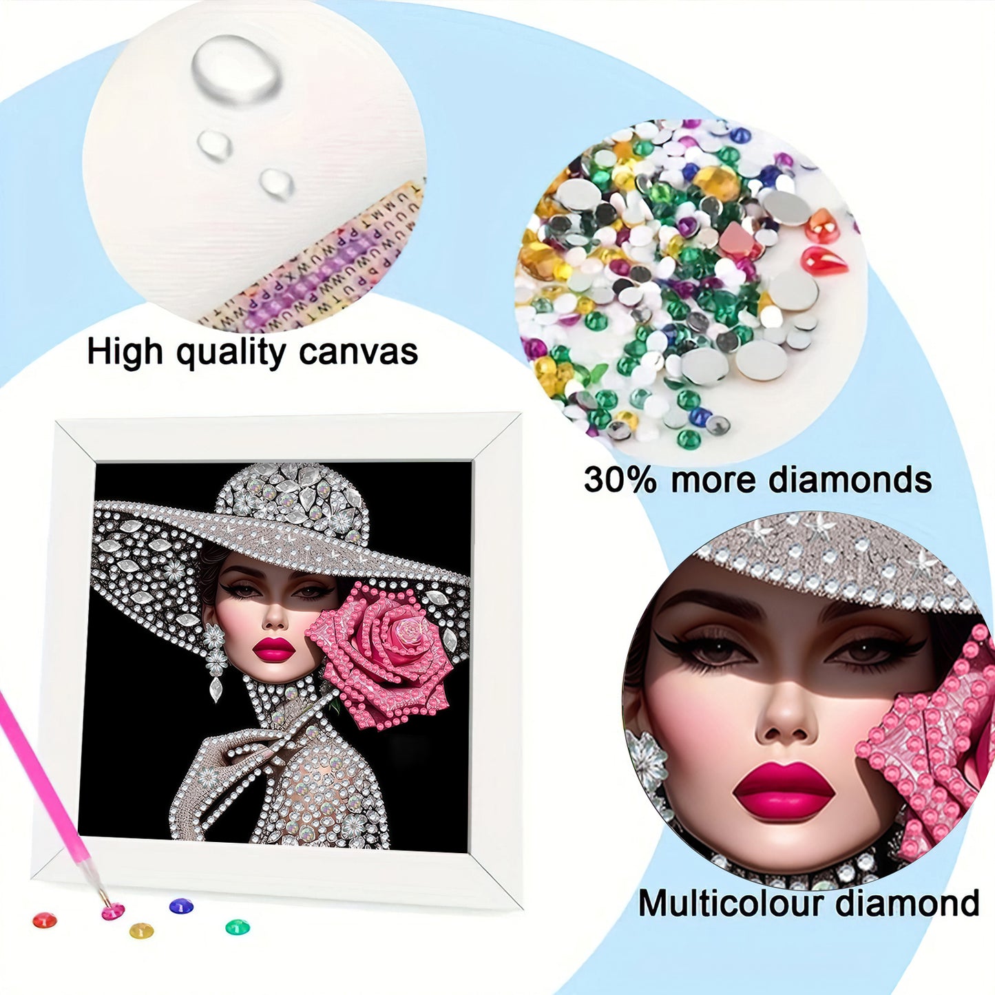 Elegant Woman - Special Shaped Drill Diamond Painting 15*15CM