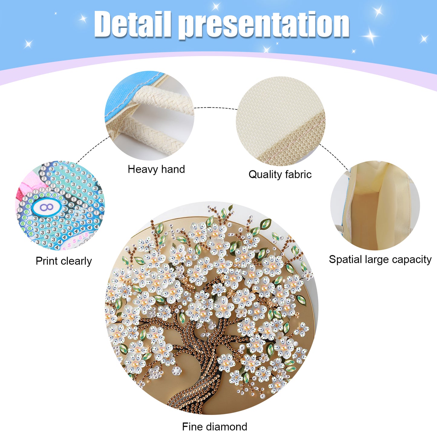 Diamond Painting Shopping Bag Diamond Tote Handbag Partial Drill (Flower Tree)