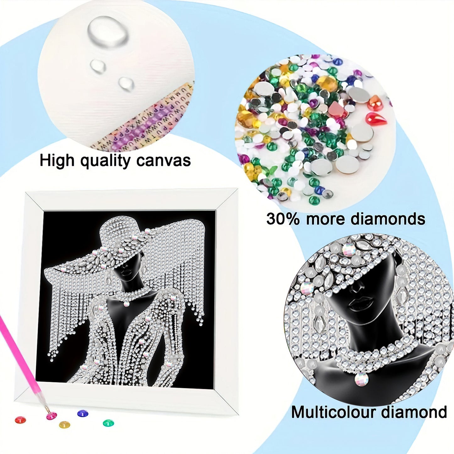 Elegant Woman - Special Shaped Drill Diamond Painting 15*15CM