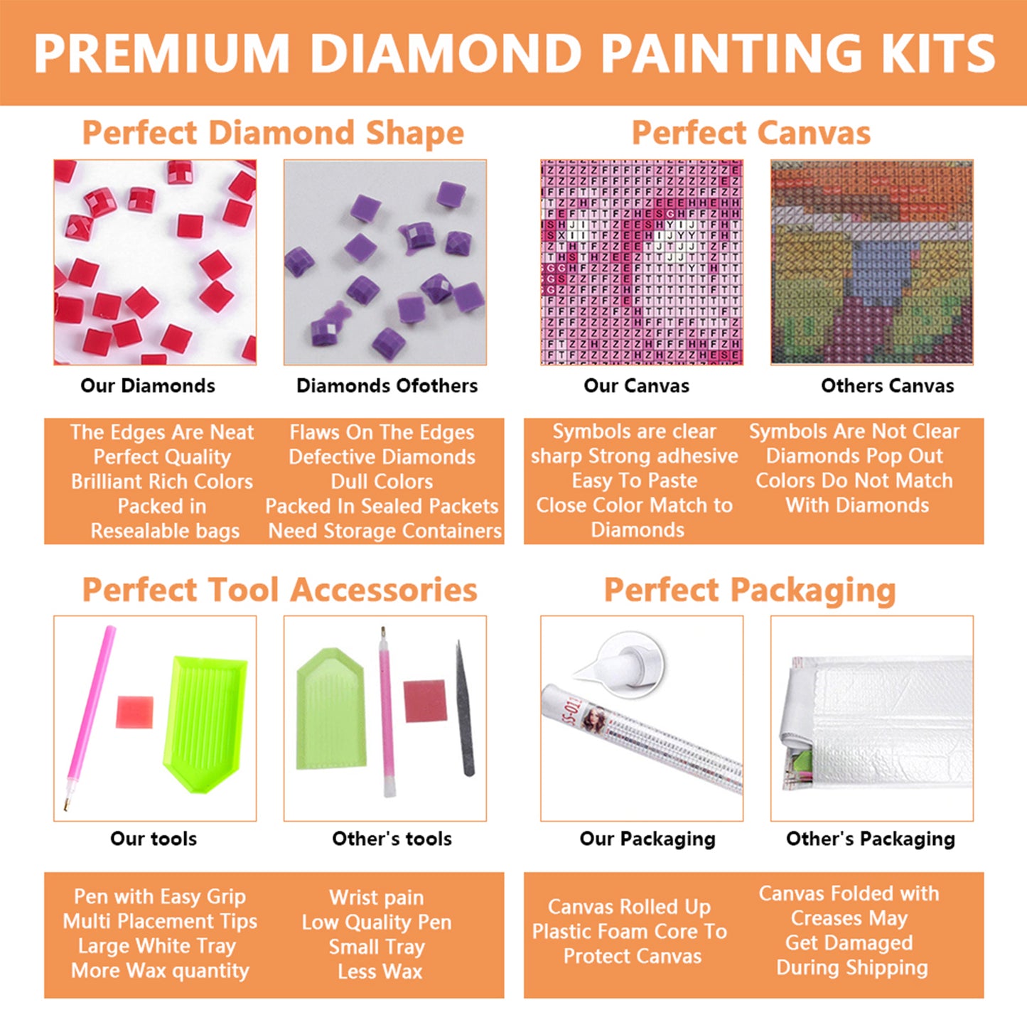 Snowman Building - Full Square Drill Diamond Painting 30*30CM