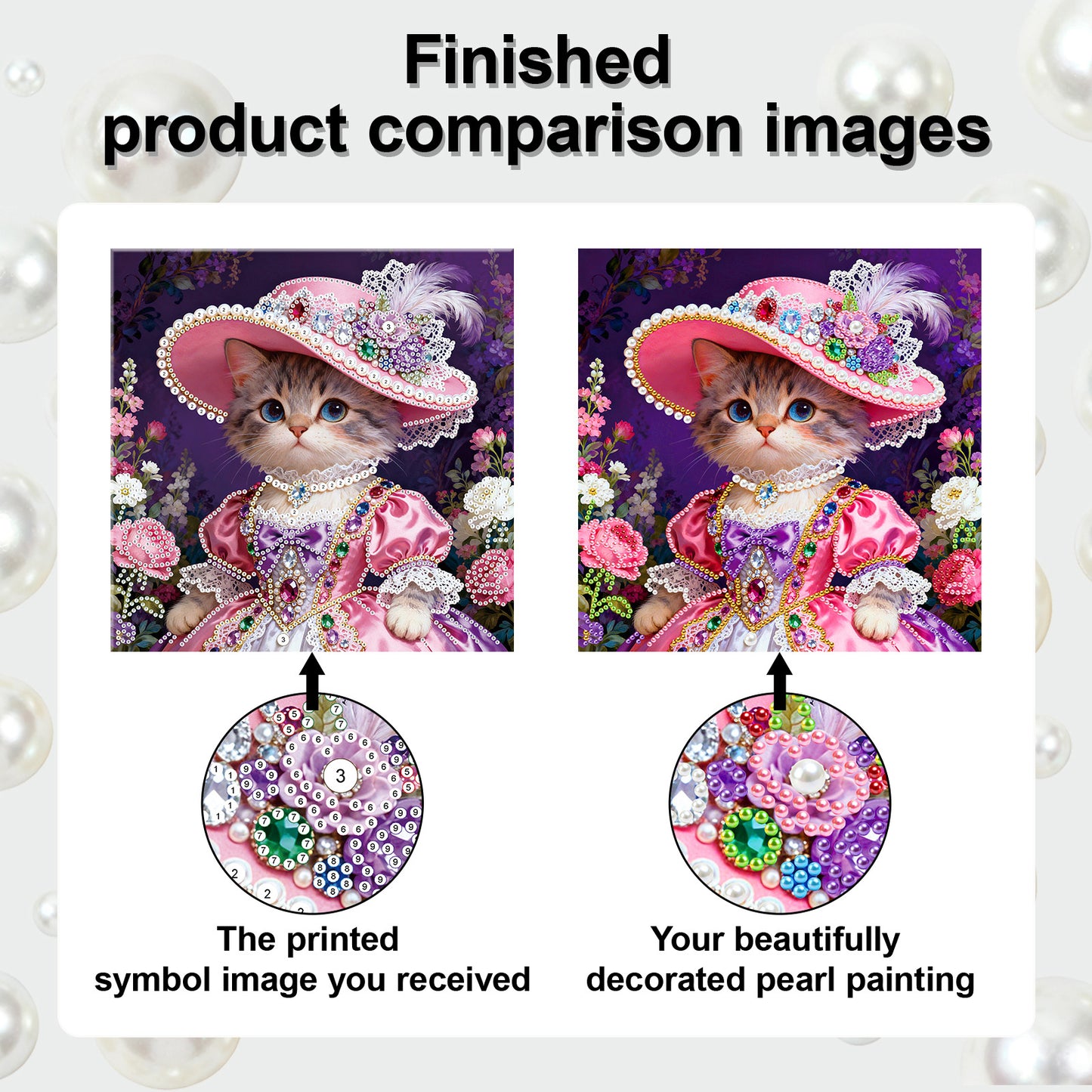 Kitty - DIY Pearl Gem Art Diamond Painting Kits With Framefor Home Decor -25x25cm