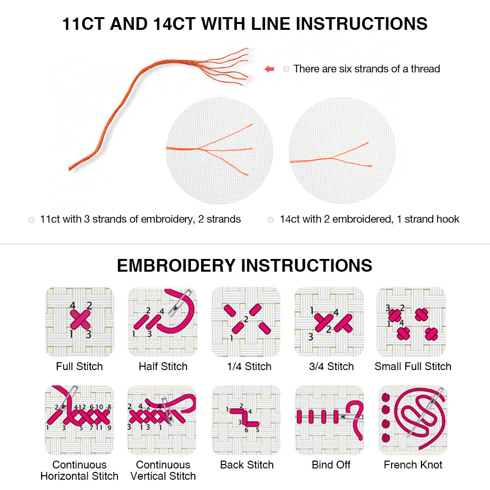 Embroidery Kit Hand Needlepoint Kit with Needle/Instruction/Threads 40x40cm