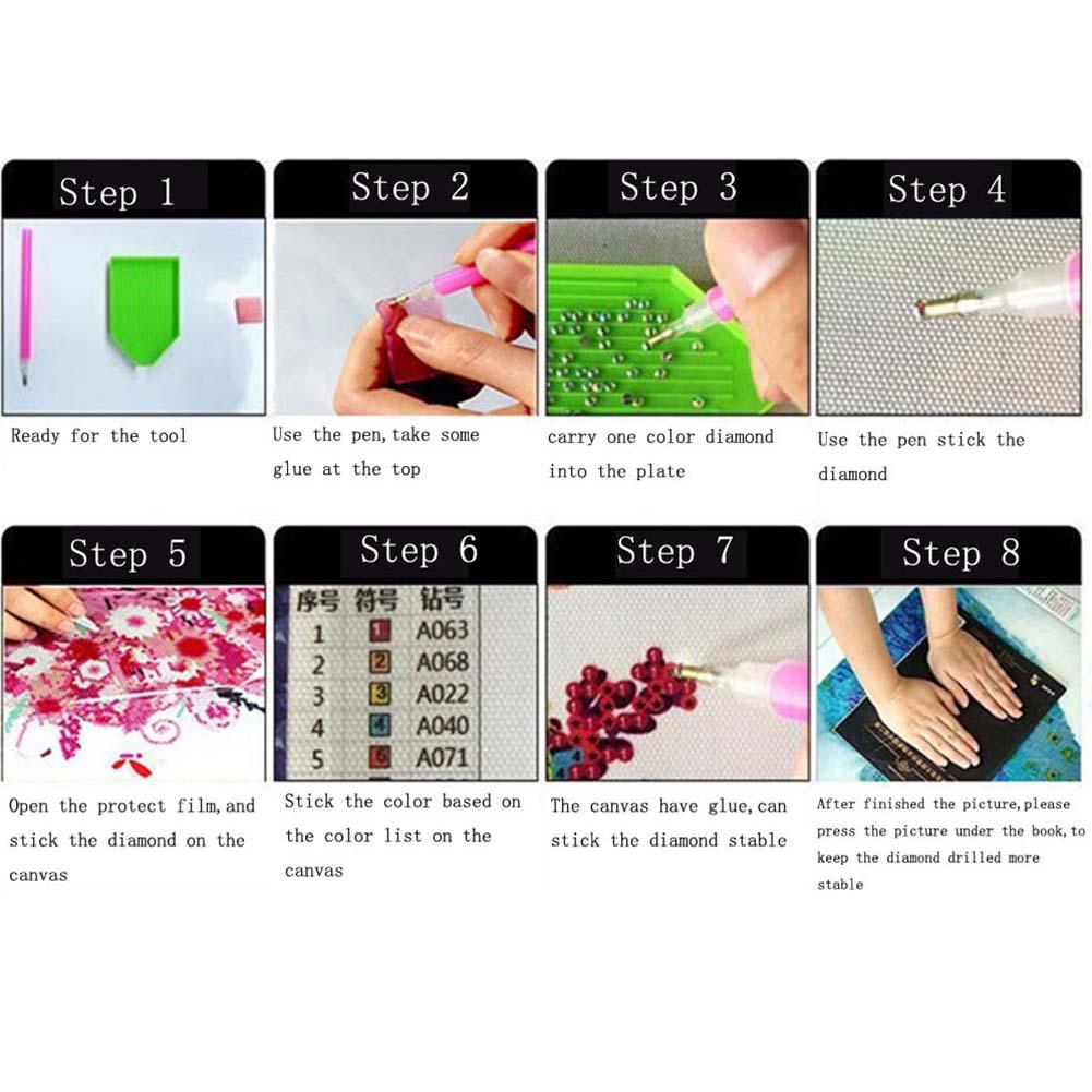 Resin Round Rhinestone for DIY Diamond Painting Embroidery Cross Stitch