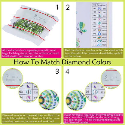 Christmas Mood - Special Shaped Drill Diamond Paiting 30*40CM